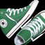 Converse Chuck Taylor All Star: un clásico generacional